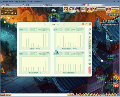 梦幻西游：4万一组的175级五开，每月能收入4亿？